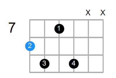 C6b5 Chord